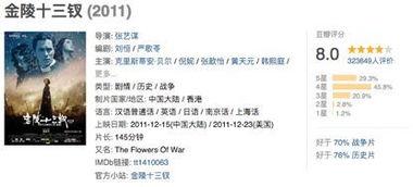 国产在线去福利